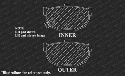 Rear Brake Pads
