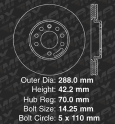Front Brake Rotors