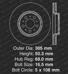 Front Brake Rotors