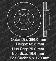 Front Brake Rotors