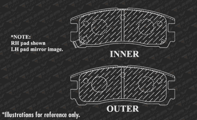 Rear Brake Pads