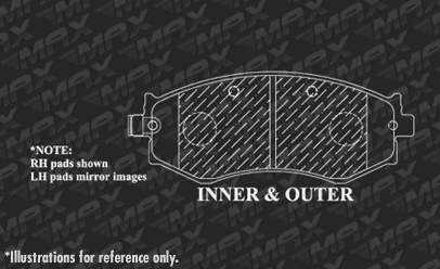 Front Brake Pads