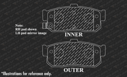 Rear Brake Pads
