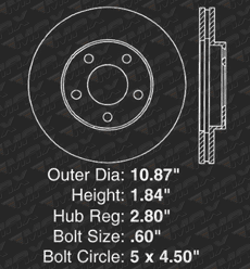 Front Brake Rotors