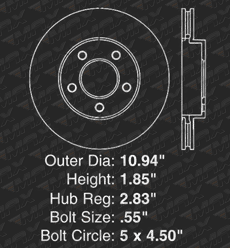 Front Brake Rotors