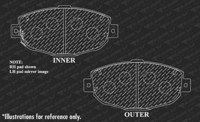 Front Brake Pads