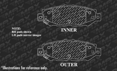 Rear Brake Pads