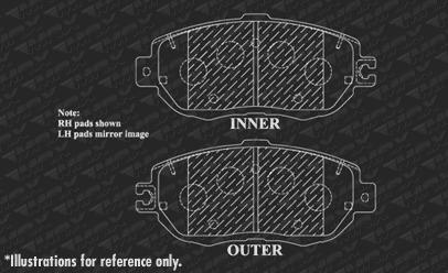 Front Brake Pads