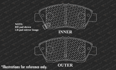 Front Brake Pads
