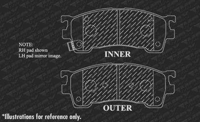 Front Brake Pads