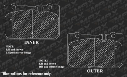 Front Brake Pads