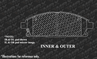 Front Brake Pads