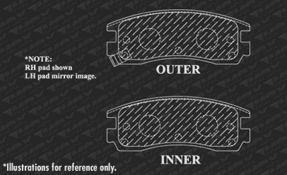 Rear Brake Pads