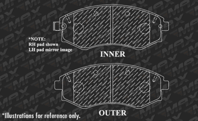 Front Brake Pads