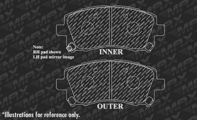 Front Brake Pads