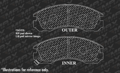 Front Brake Pads