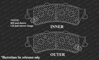 Rear Brake Pads