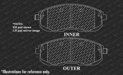 Front Brake Pads