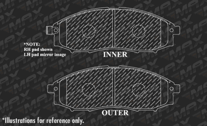 Front Brake Pads
