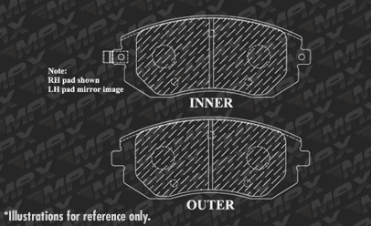 Front Brake Pads