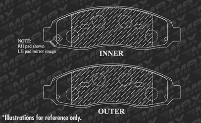 Front Brake Pads