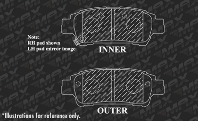 Rear Brake Pads