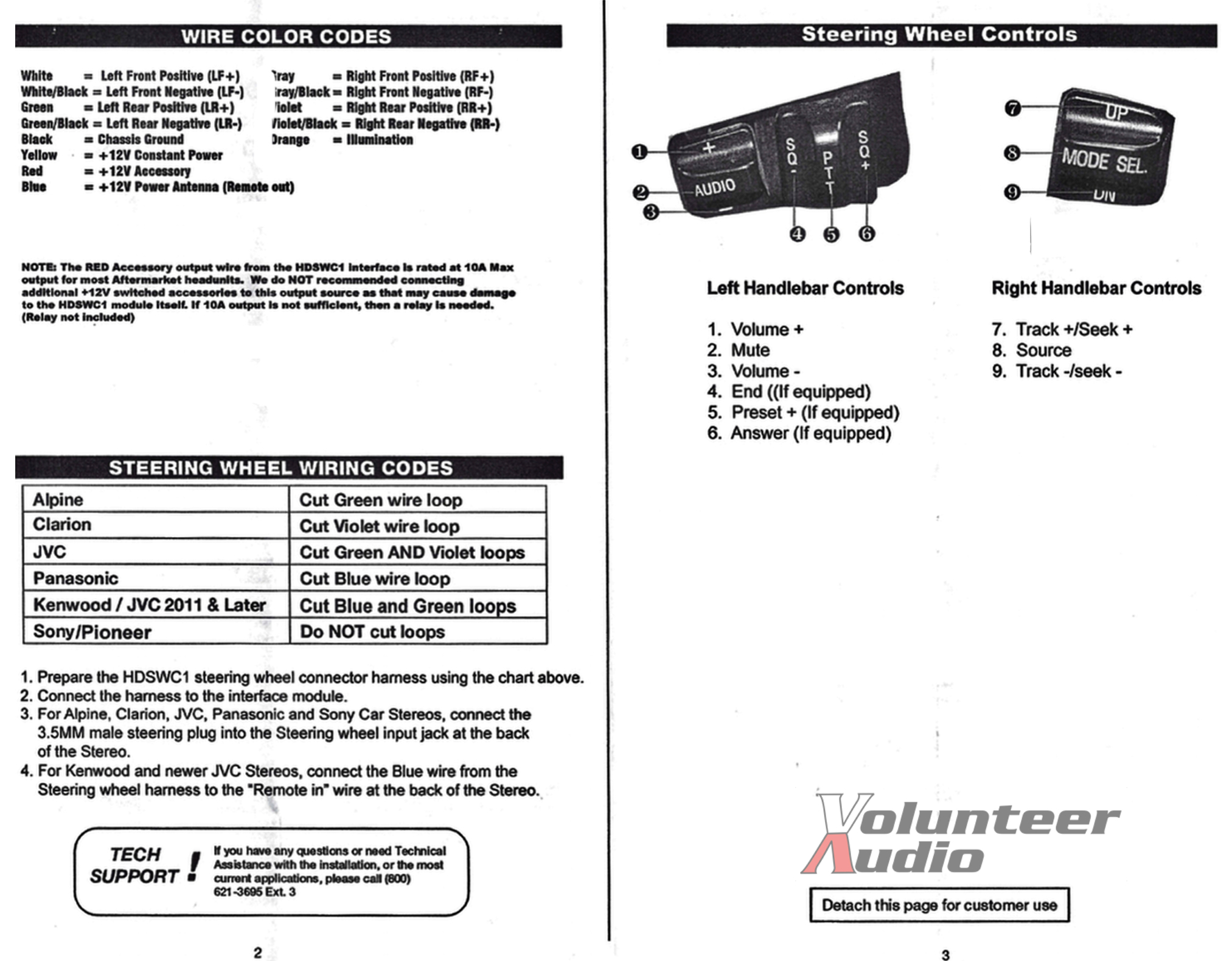 Diagram Solved Need Wiring Diagram For Scosche Hdswc1 To Wire To