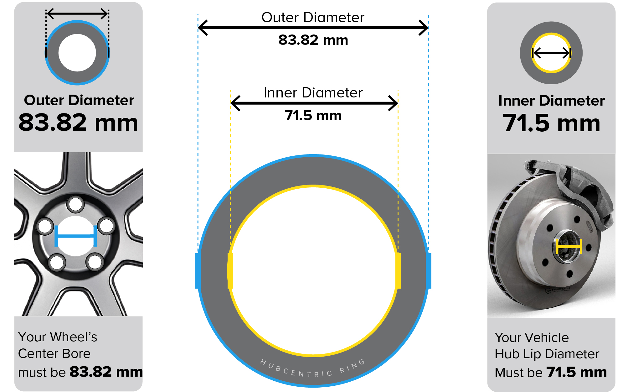 4pc Aluminum Hubcentric Rings | 71.5mm Hub to 83.82mm Wheel | for