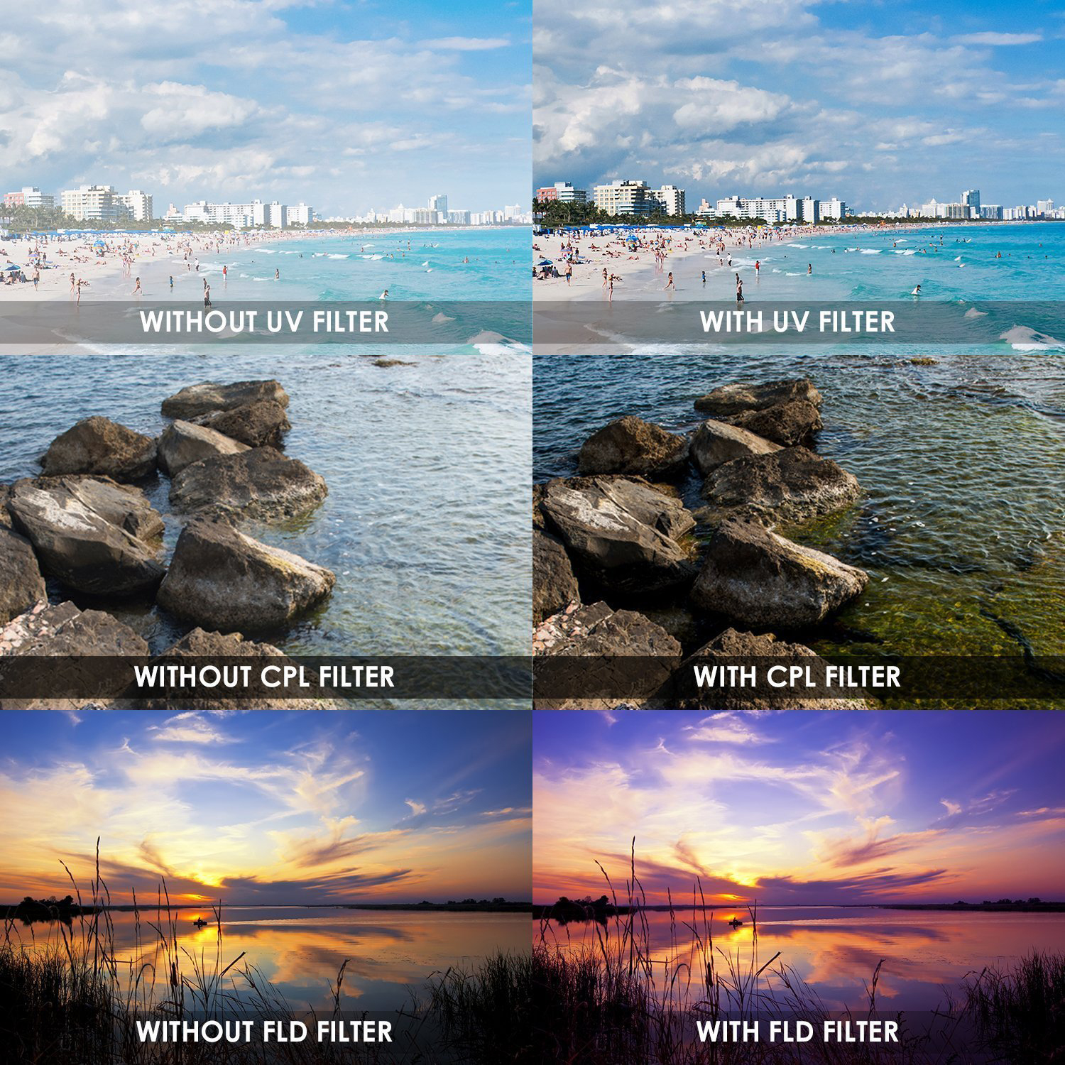 Vivitar 58mm 3-Piece HD Filter Kit – UV, Polarizer, FLD For Canon EOS Rebel T6i T6 80D 70D