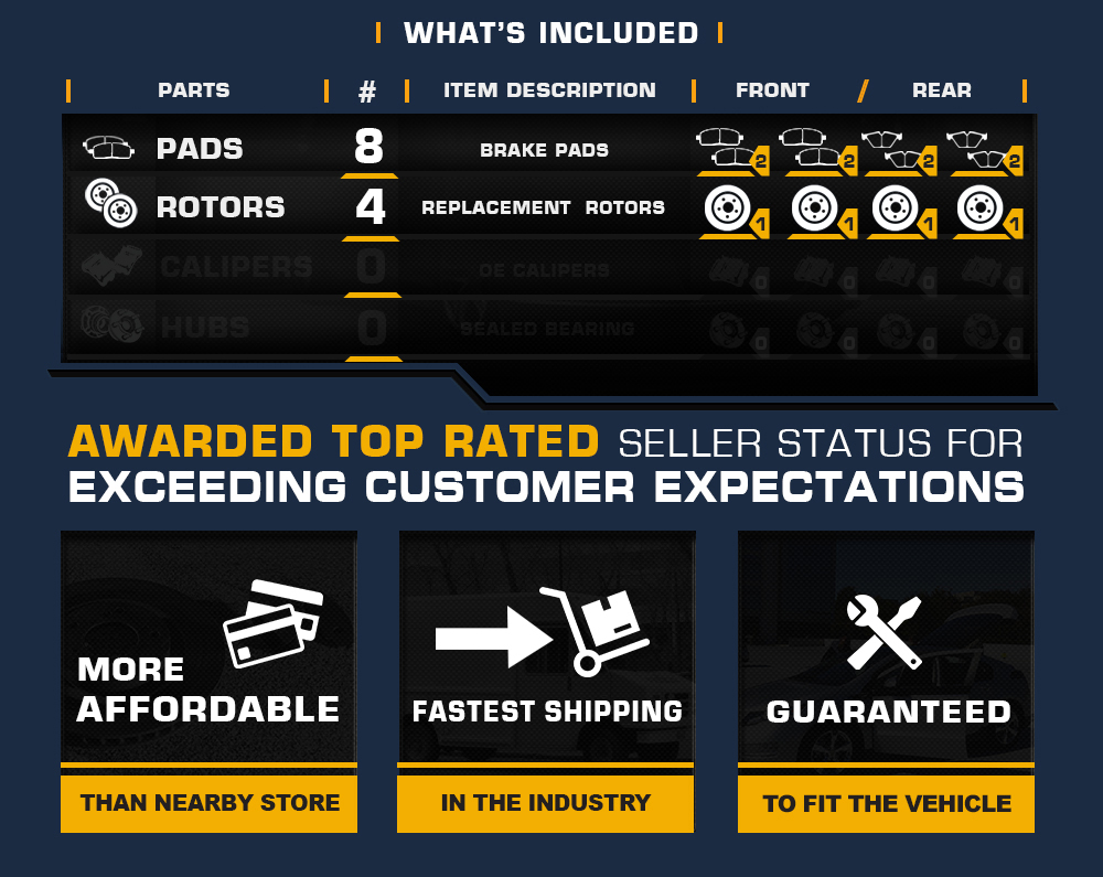 included parts