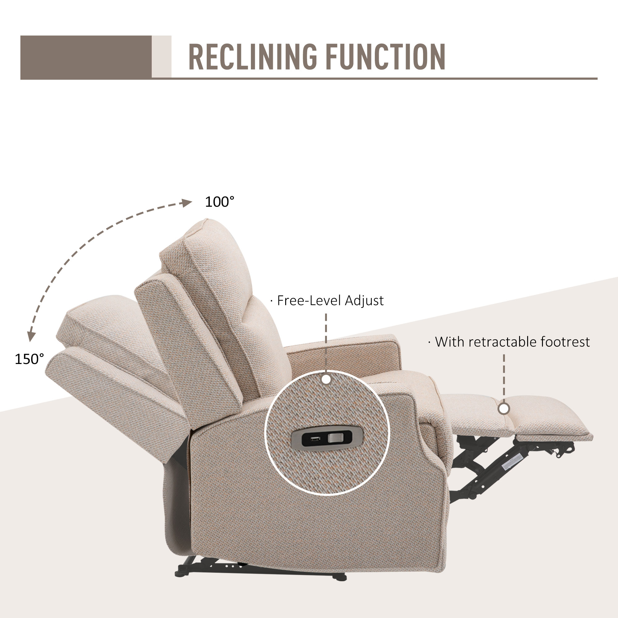 Electric Reclining Sofa Chair Wall Hugger Lounger with Footrest and USB