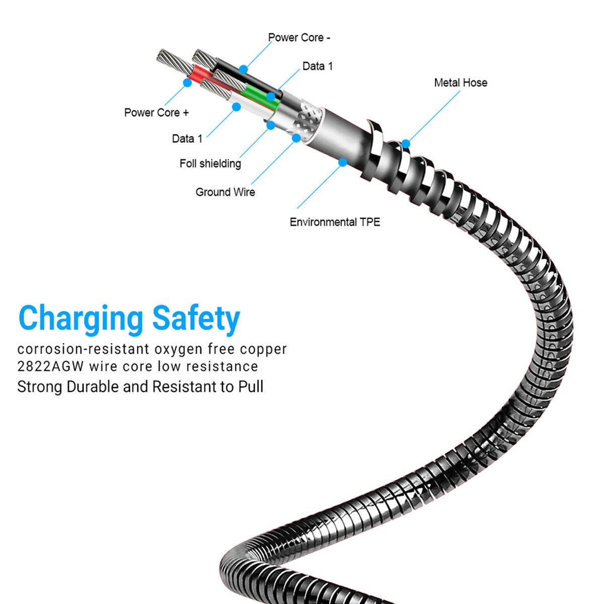 3-Pack-Heavy-Duty-Lightning-Data-Sync-Metal-