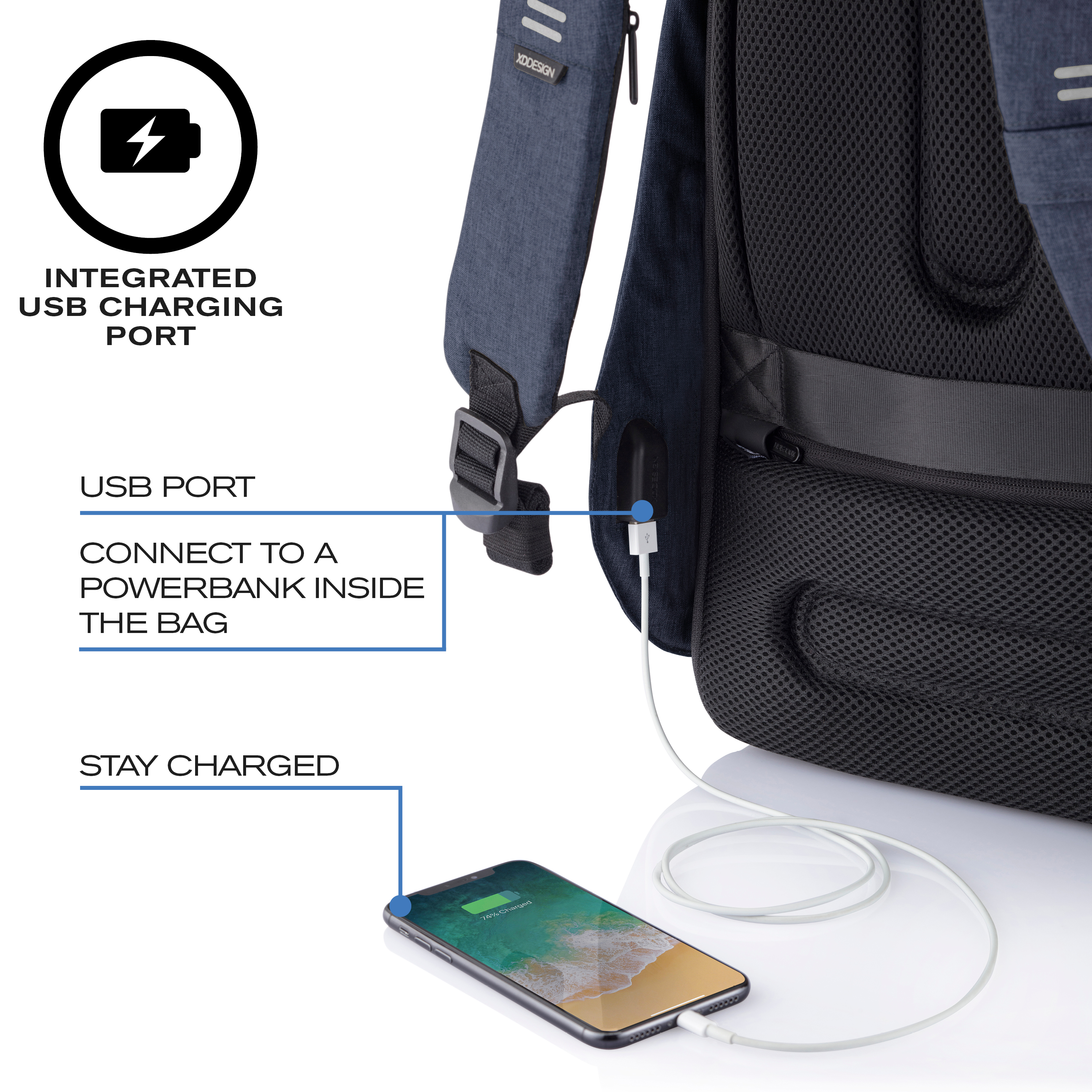 small anti theft backpack purse