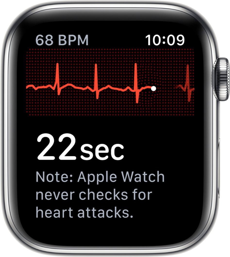 Apple Watch Series 4 40mm (GPS + Cellular) Stainless Steel Case - Excellent - Photo 12 sur 19