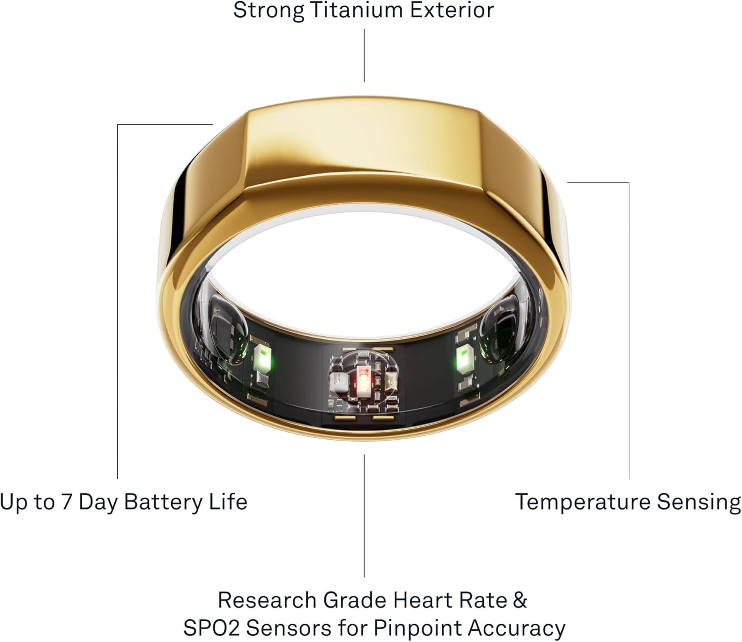 2024年12月交換品 Oura RingGen3 US12 Heritage 2024年12月交換品 Oura Ring Gen3 US12 Heritage Oura Ring Gen3