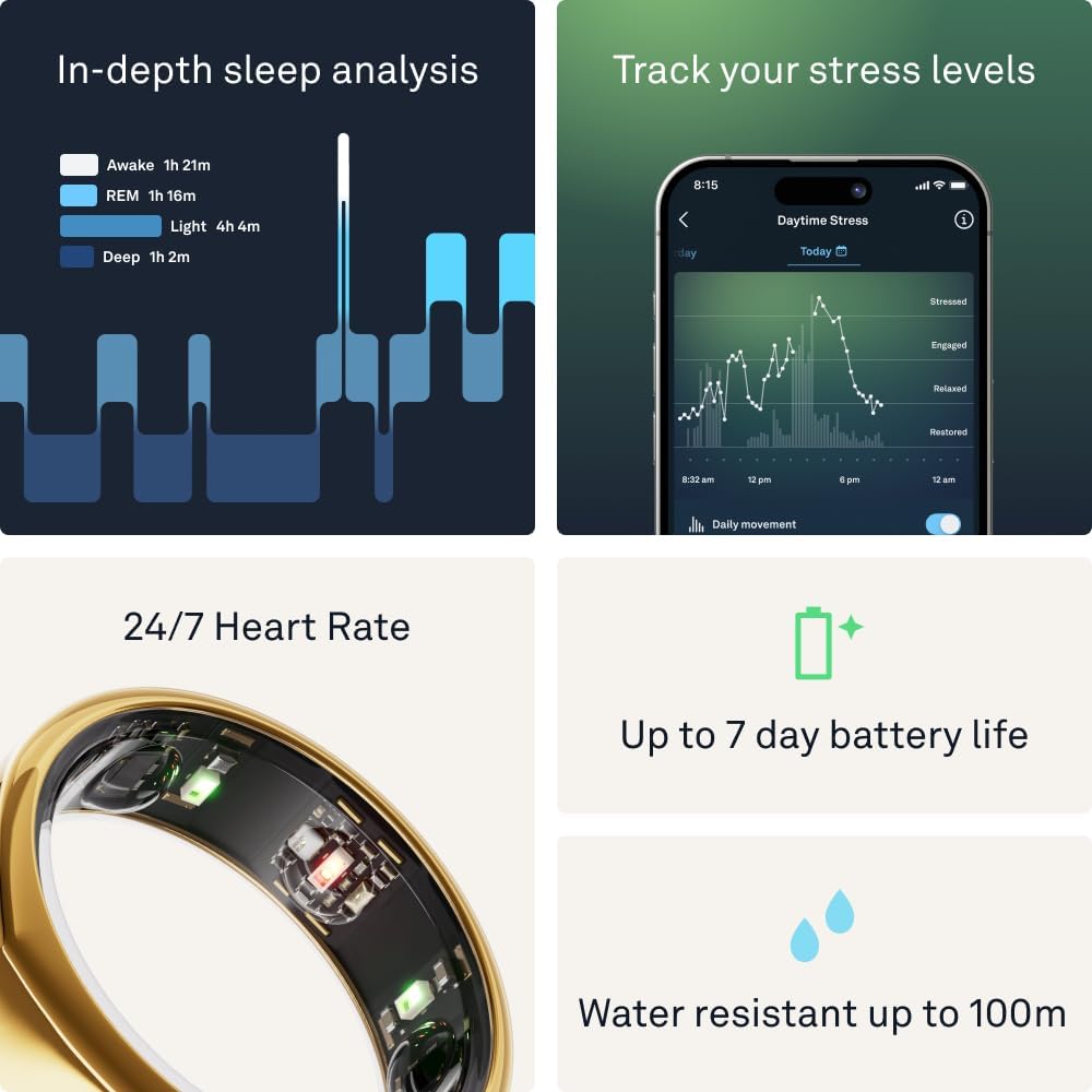 Oura Ring Gen3 Heritage - Very Good - Picture 9 of 17