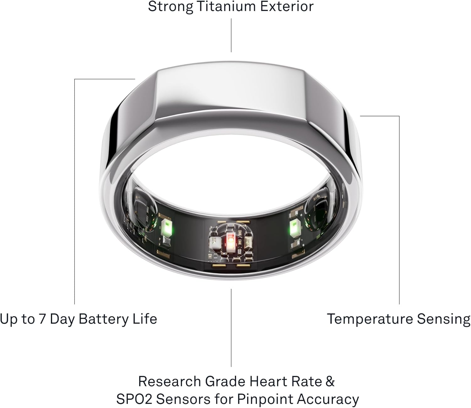 Oura Ring Gen3 Heritage - Used Poor | eBay