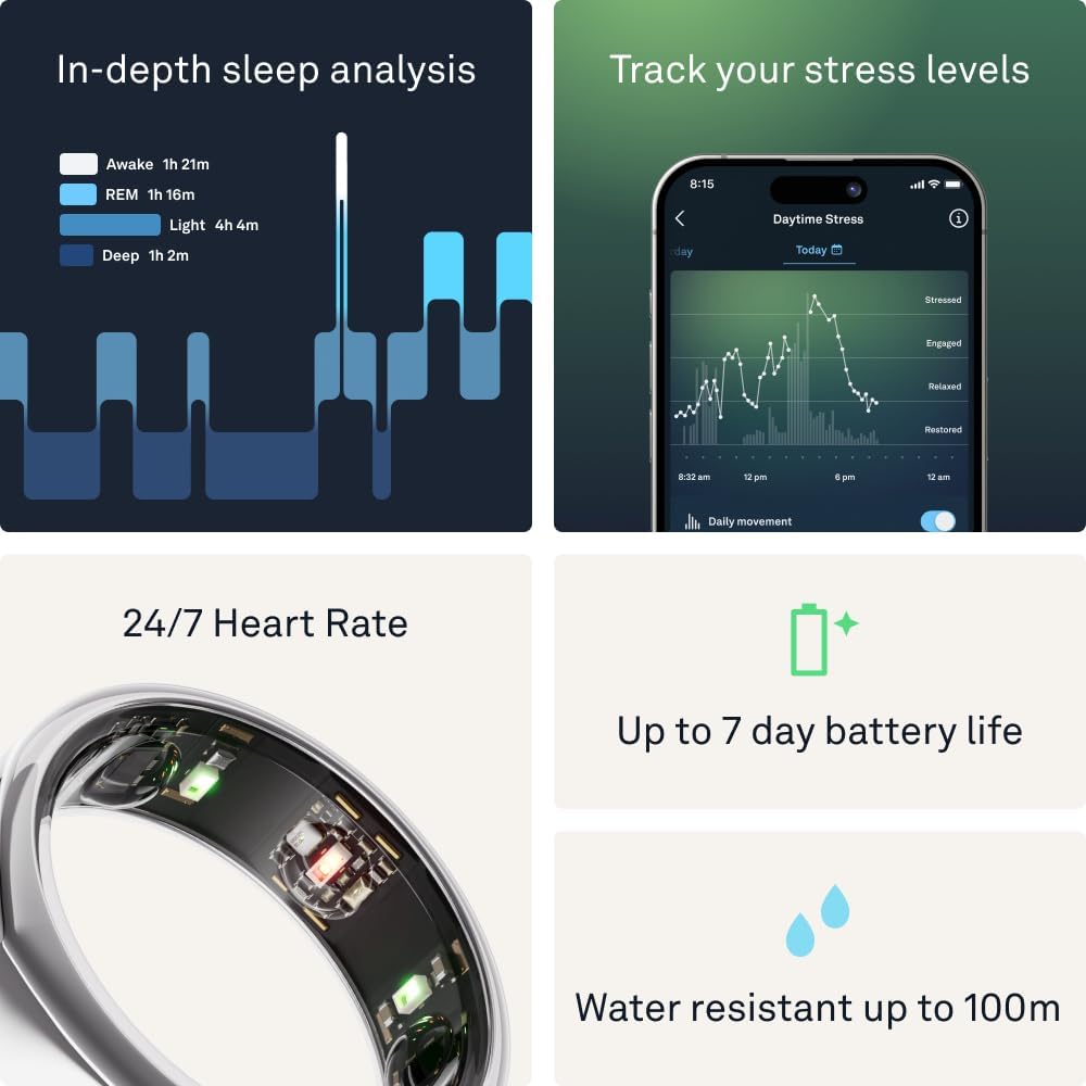 Oura Ring Gen3 Heritage - Very Good - Picture 13 of 17