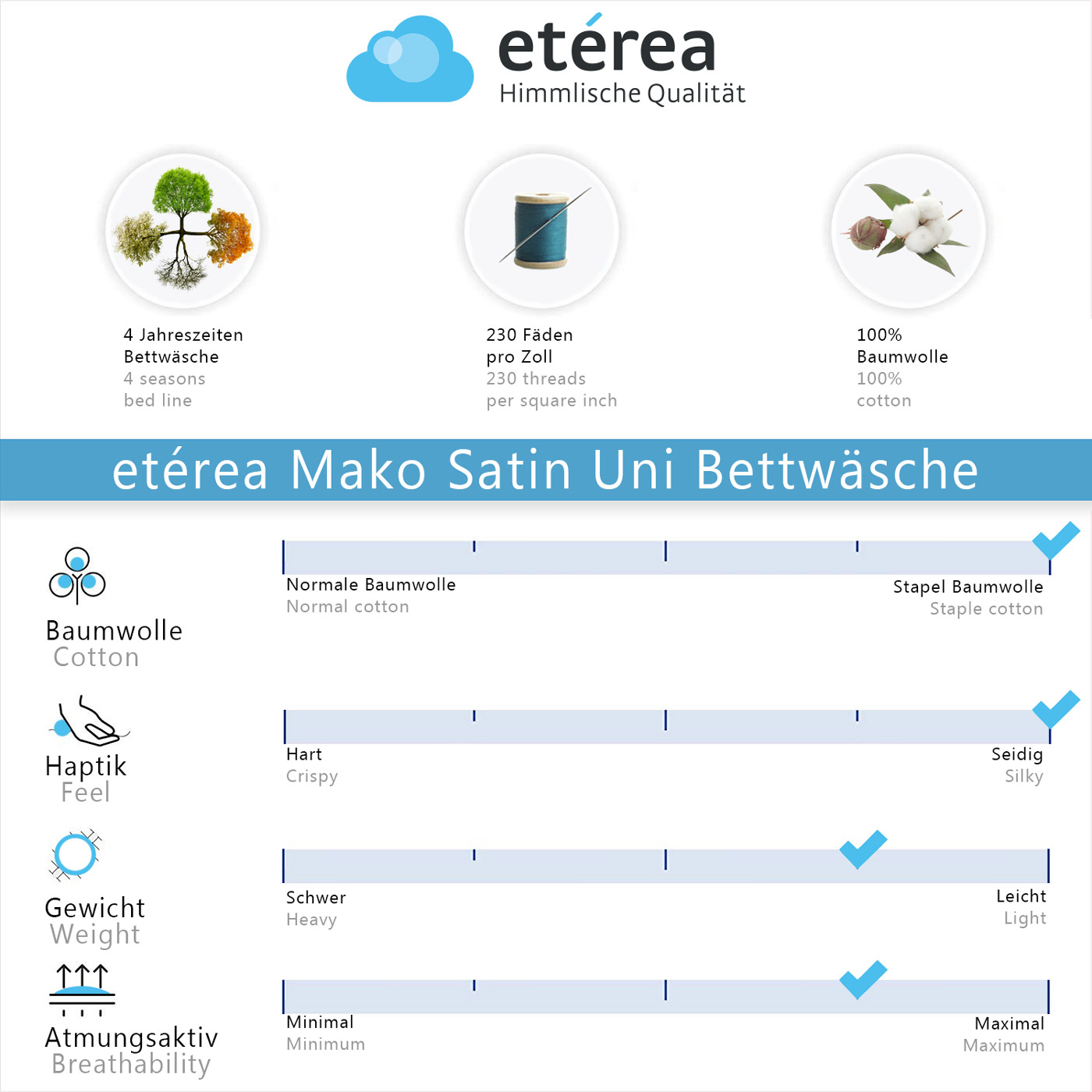 Mako Satin Uni Bettwäsche Set und extra Kissenbezüge 200x200 155x220 135x200