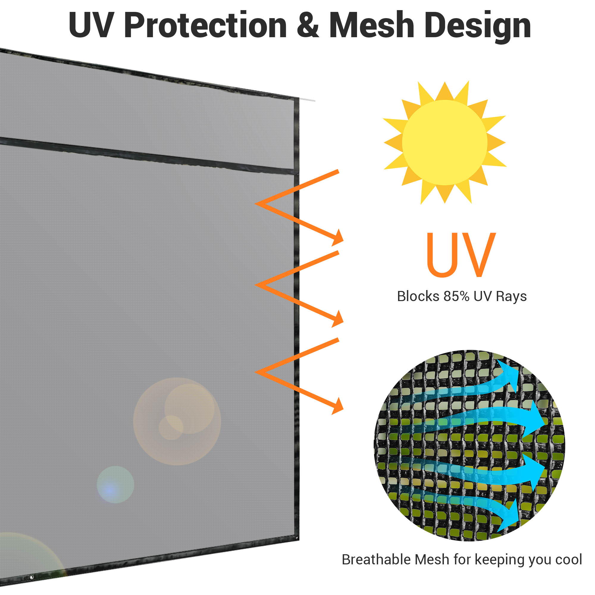 RV Awning Side Shade Mesh Screen Sunshade UV Protection Camper Trailer - Picture 14 of 31