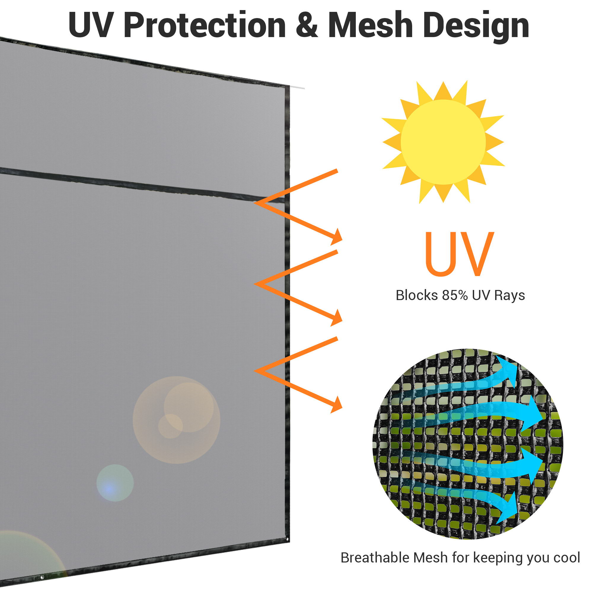 RV Awning Side Shade Mesh Screen Sunshade UV Protection Camper Trailer - Picture 19 of 31