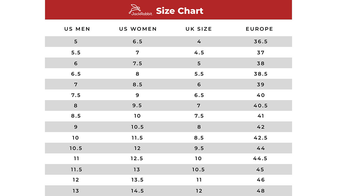 adidas alphaedge 4d goodbye gravity