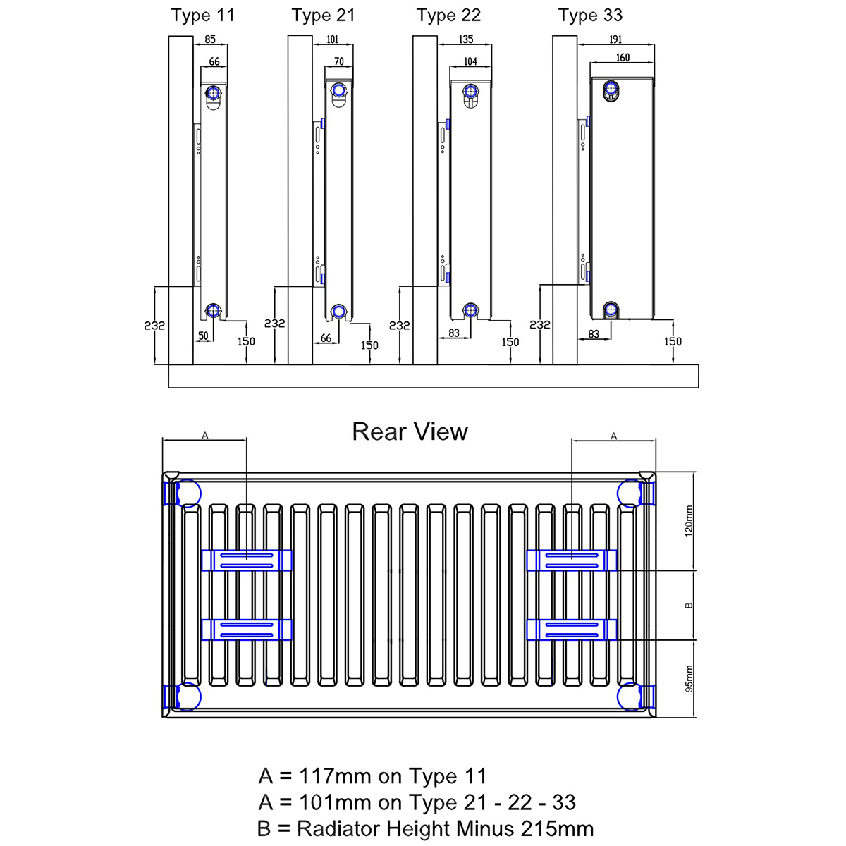 Kudox Premium Type 11, 22, 21 Panel Compact Radiator (H)500600 x (W