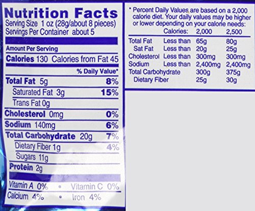 Flipz, Milk Chocolate Covered Pretzels, 5oz Bag (Pack of 4) 4