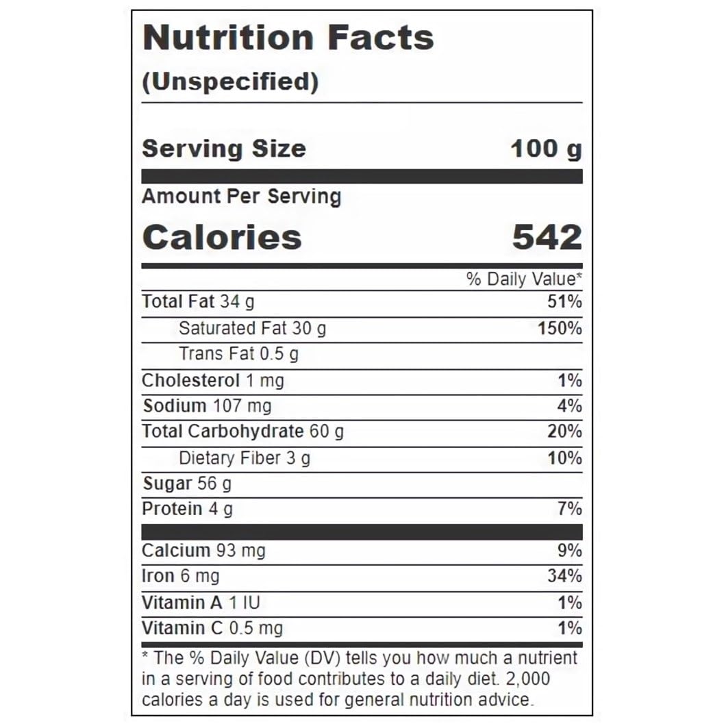 Carlotta's Authentic Confectionery 5lb. Merckens Dark Chocolate Wafers For Baking, Cooking, & Melting Value Pack 4