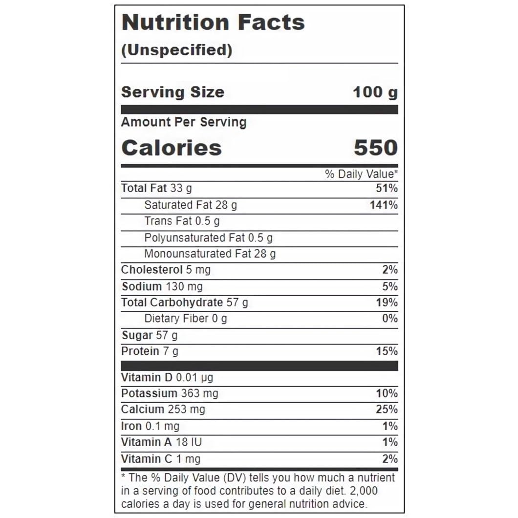 Carlotta's Authentic Confectionery Merckens White Chocolate Wafers 2 Lb. For Baking, Cooking, & Melting Value Pack 4