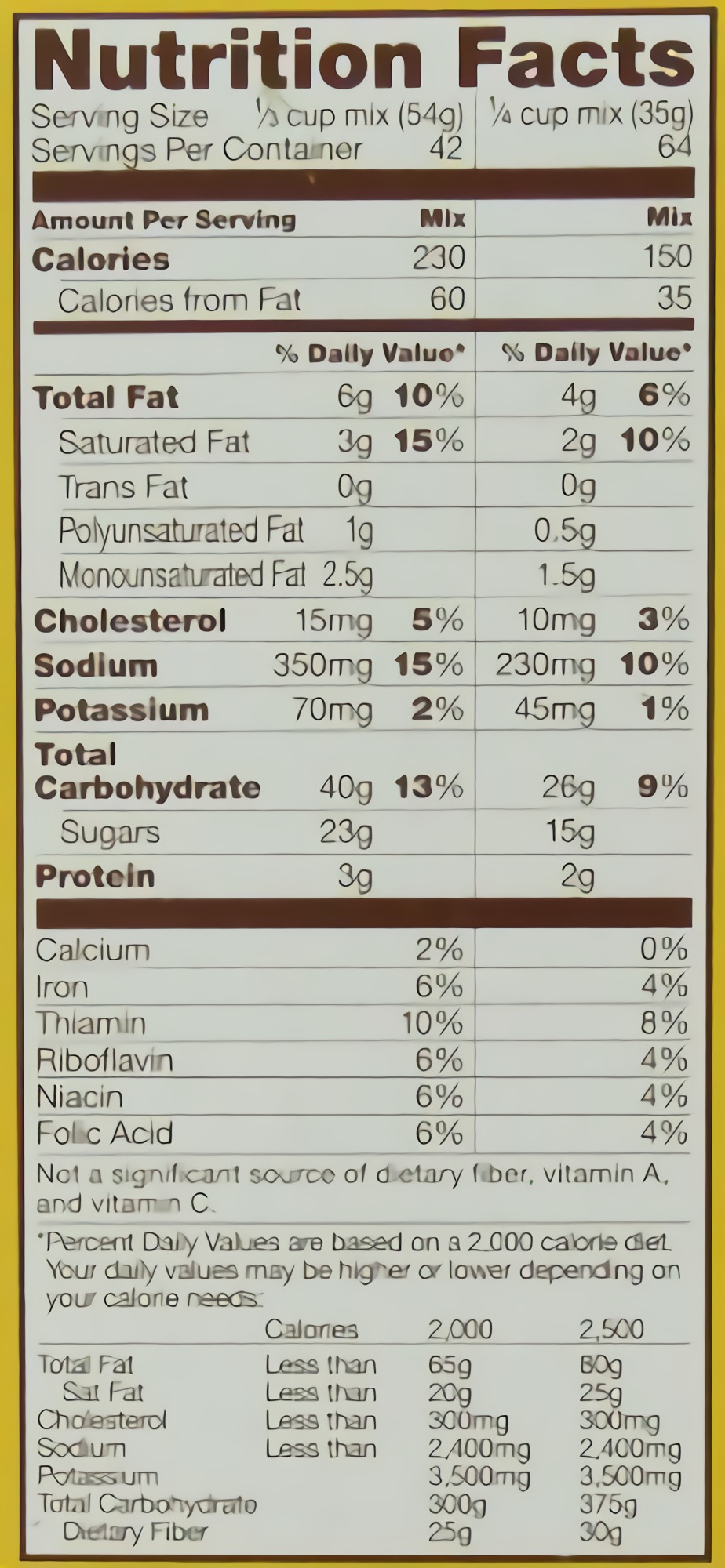 Gold Medal Yellow Cake Mix, 5-Pound 4