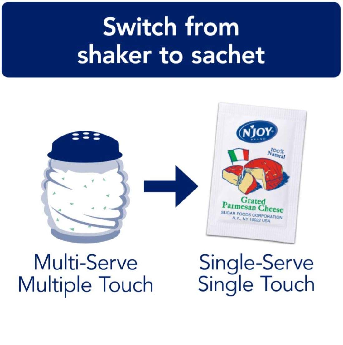 N'Joy Grated Parmesan Cheese | 3.5g Packets, 200 Count | Single Serve Portion | Bulk Size 4