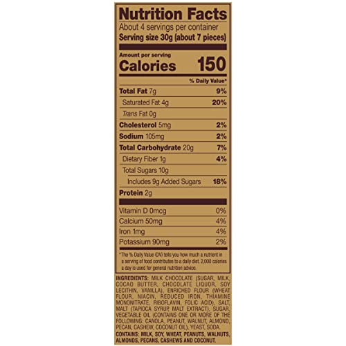 Snyder's Milk Chocolate Pretzel Dips Clip Strip | 5 Ounce | Case of 8 6