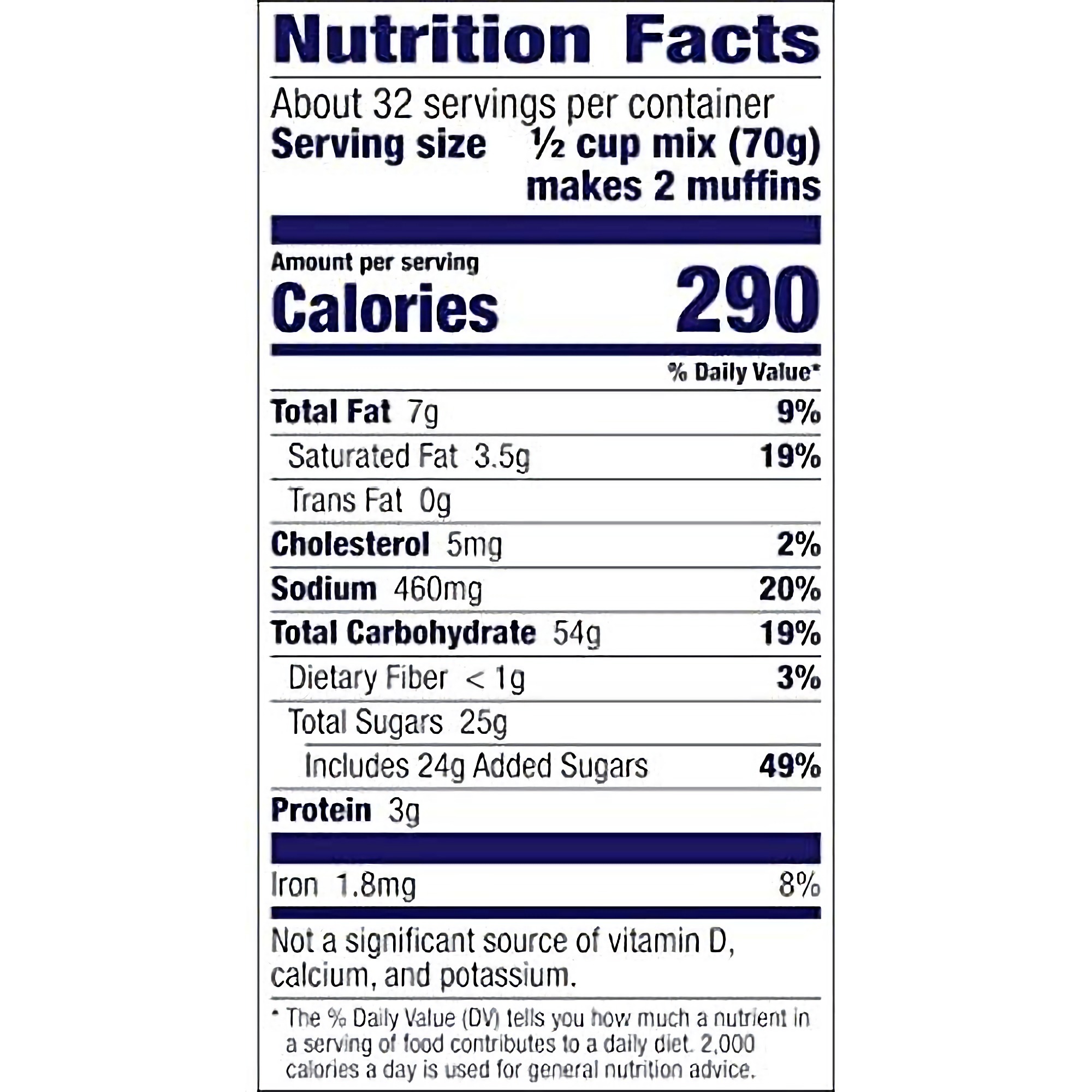 Original Variety Muffin Mix by Gold Medal | 5 Pound Box 3